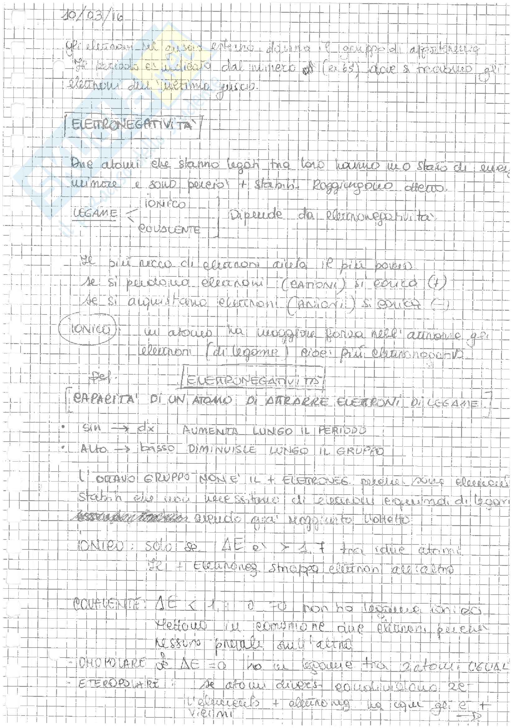 Appunti chimica generale ed inorganica completi Pag. 21