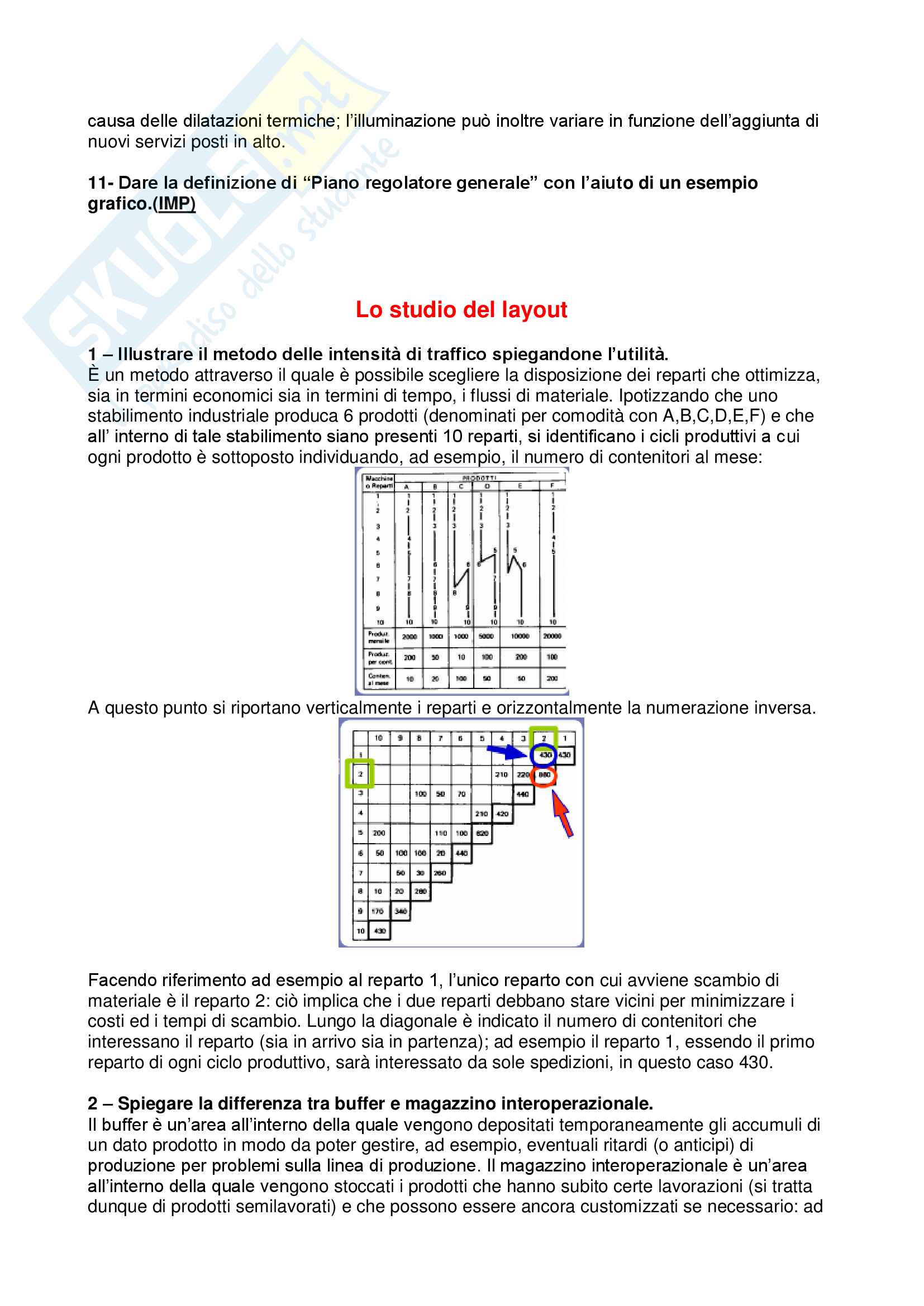 Sbloccare Domande Di Sicurezza Intesa San Paolo