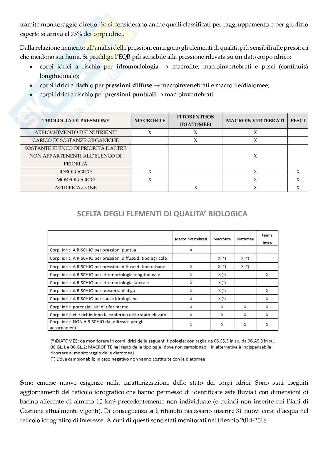 Biomonitoraggio delle acque interne Pag. 26