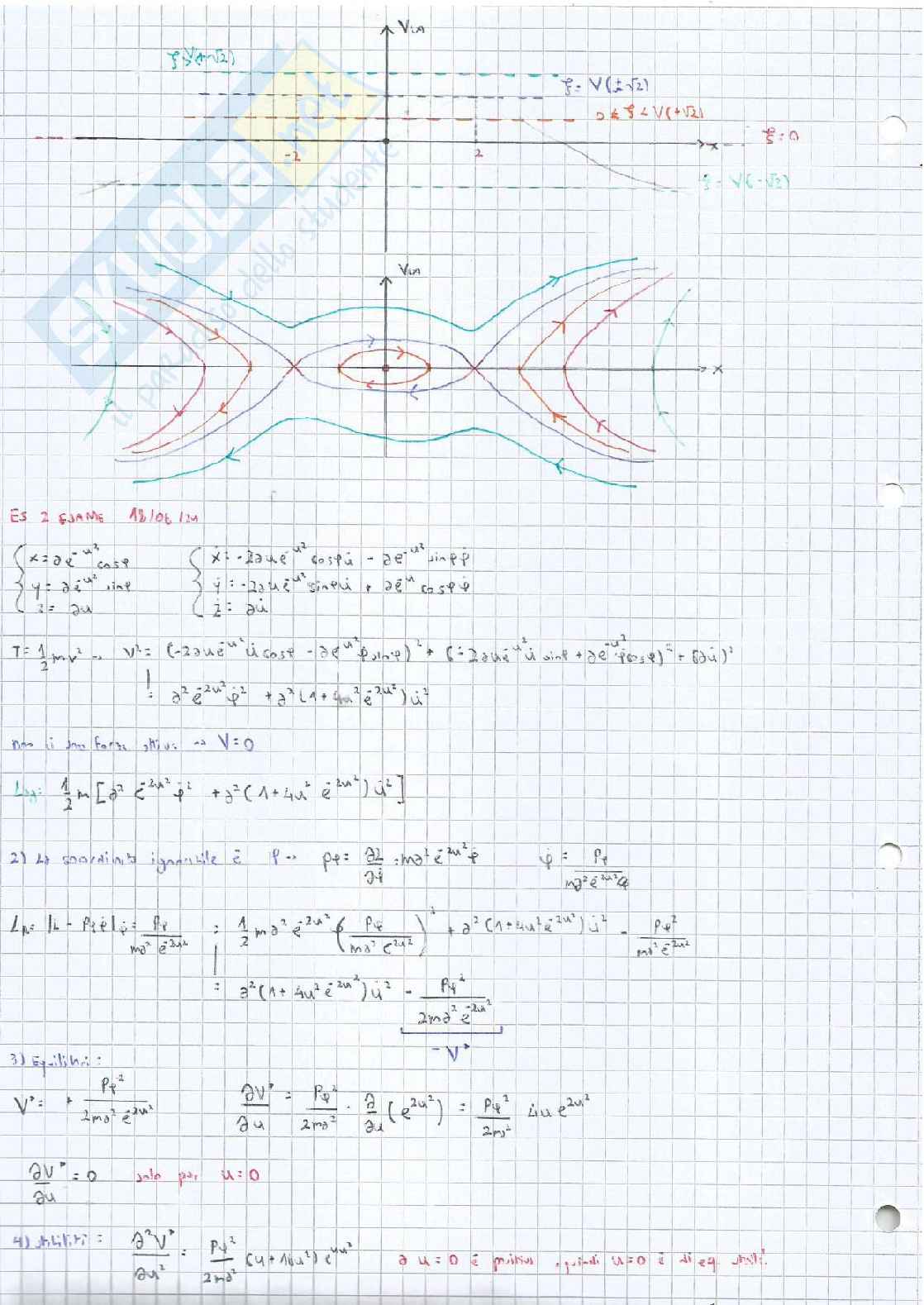 Esami svolti di Meccanica razionale Pag. 2