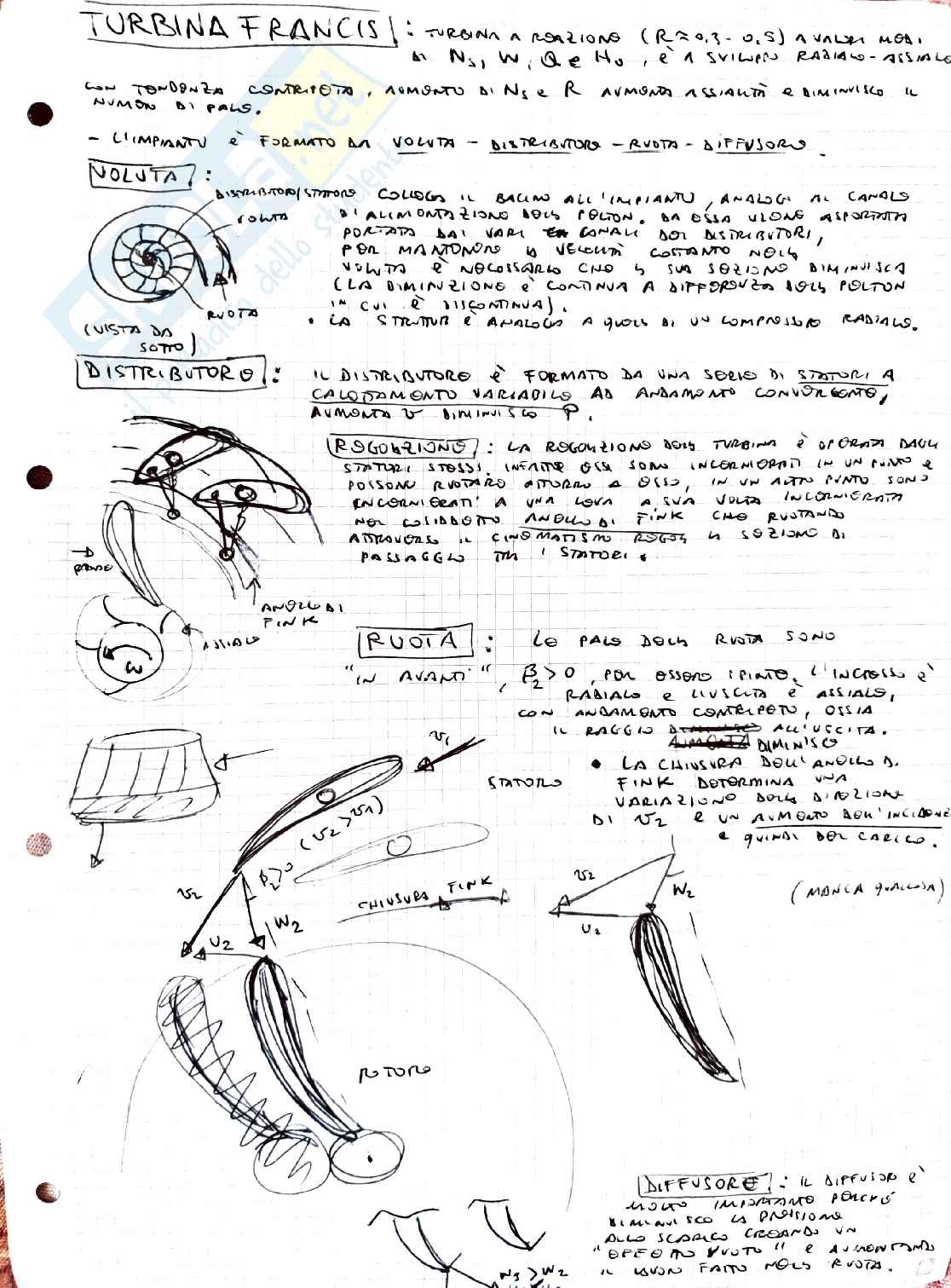 Appunti di Macchine Pag. 31