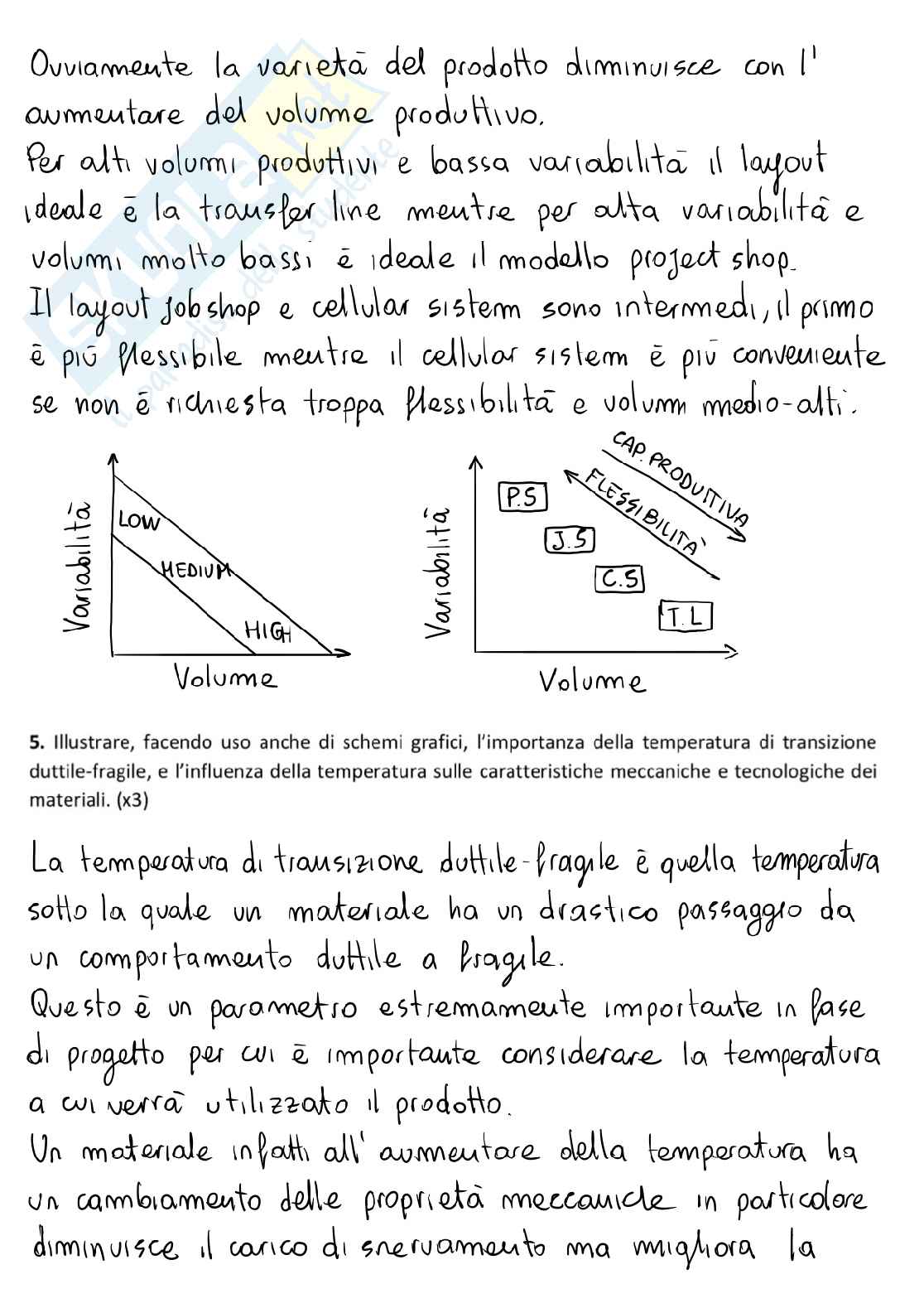 Domande compiti con risposte di Tecnologia meccanicaa Pag. 2
