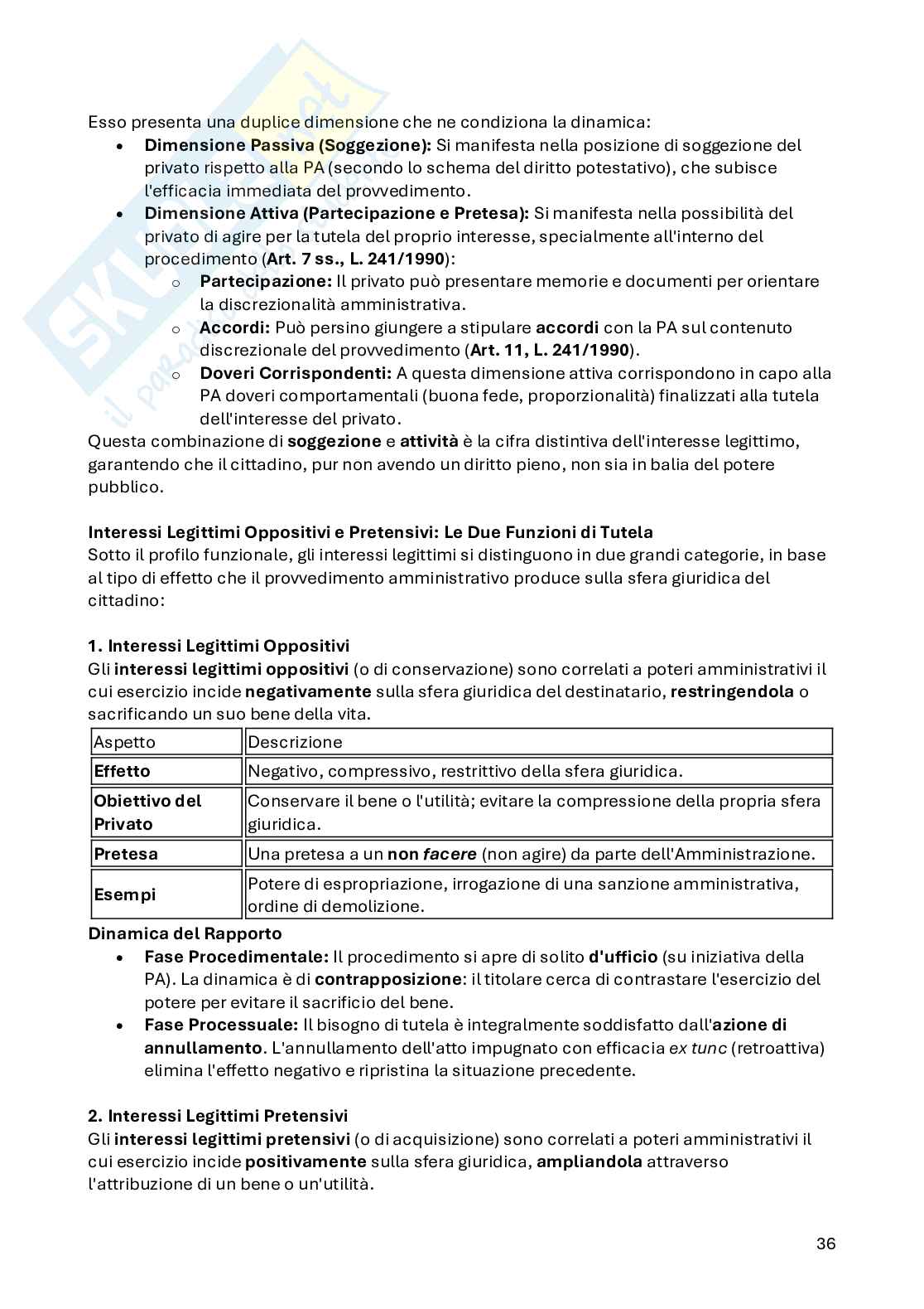 Diritto amministrativo Pag. 36