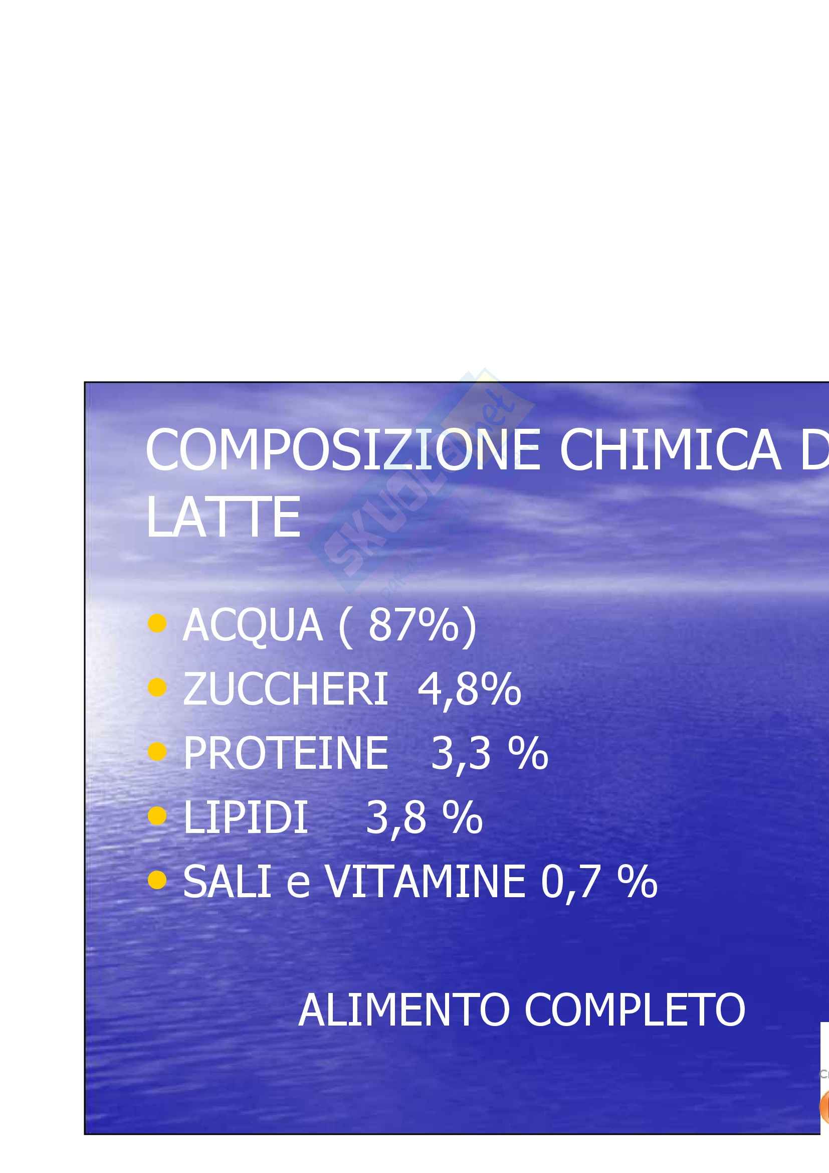 Latte e microrganismi - Appunti Pag. 2