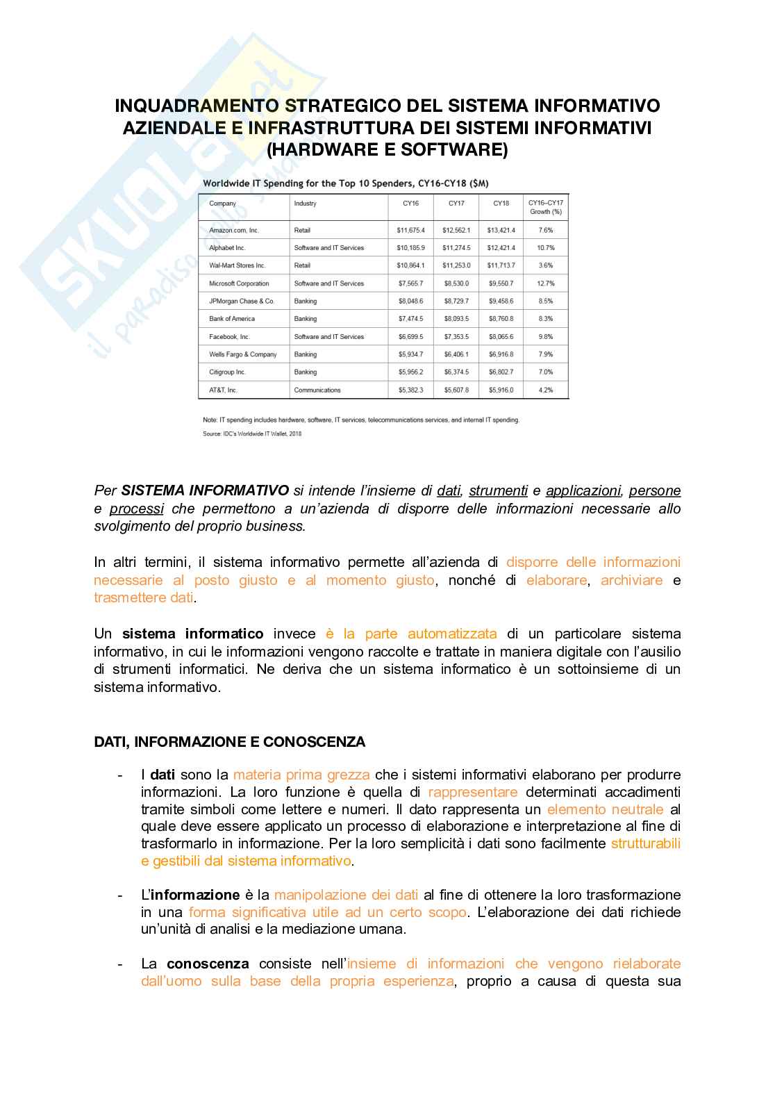 Appunti di Sistemi informativi Pag. 1