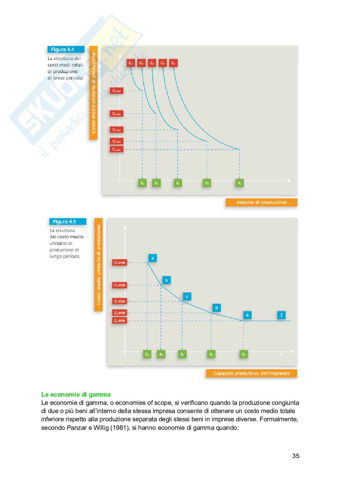 Riassunto esame Economia e gestione delle imprese, Prof. Picciotti Antonio, libro consigliato Economia e management delle imprese , Ferrucci, Tunisini, Pencarelli Pag. 36