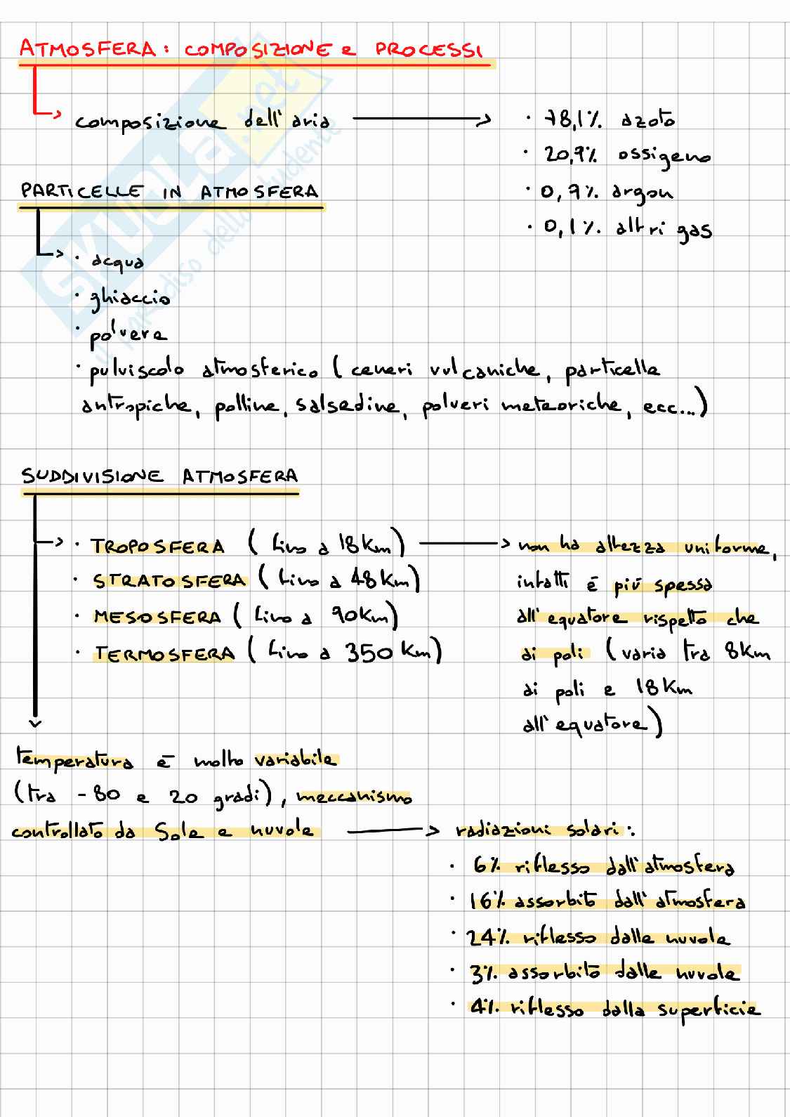 Atmosfera: composizione e processi Pag. 1