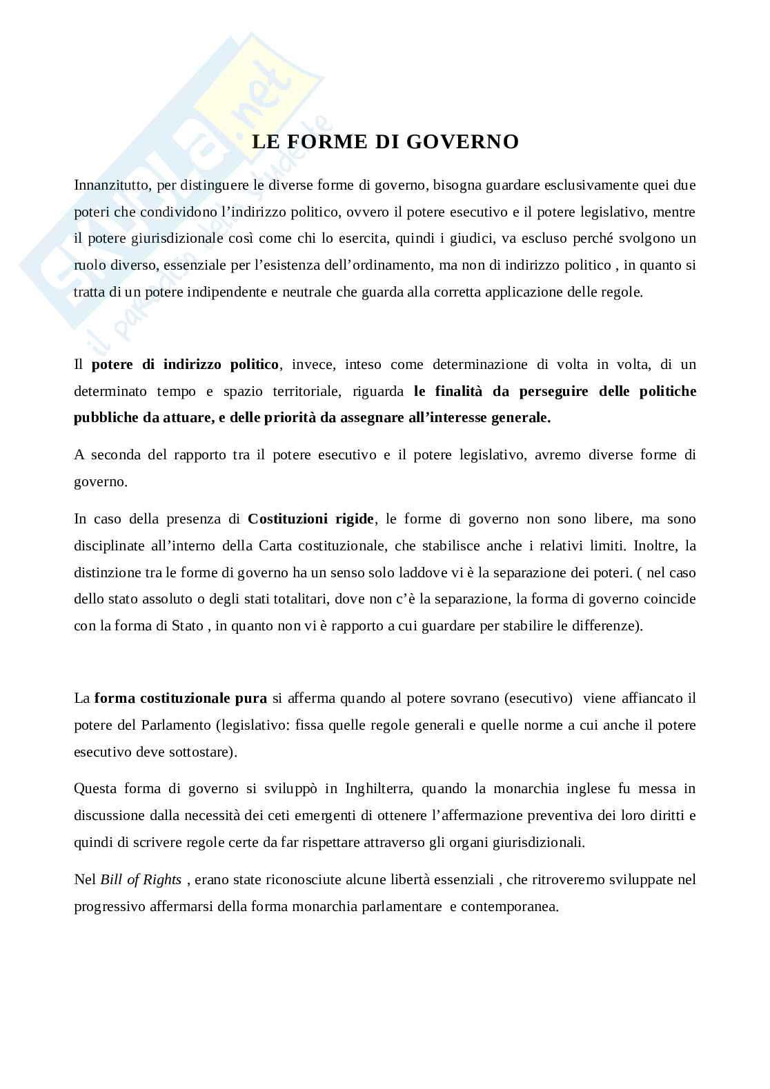 Forme di governo Pag. 1