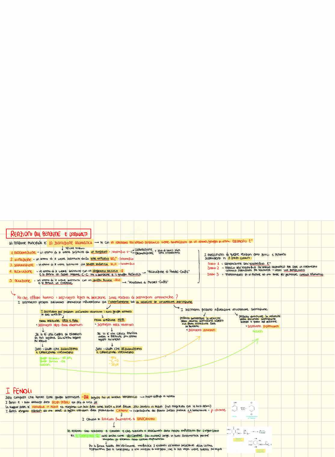 Appunti Chimica organica Pag. 11