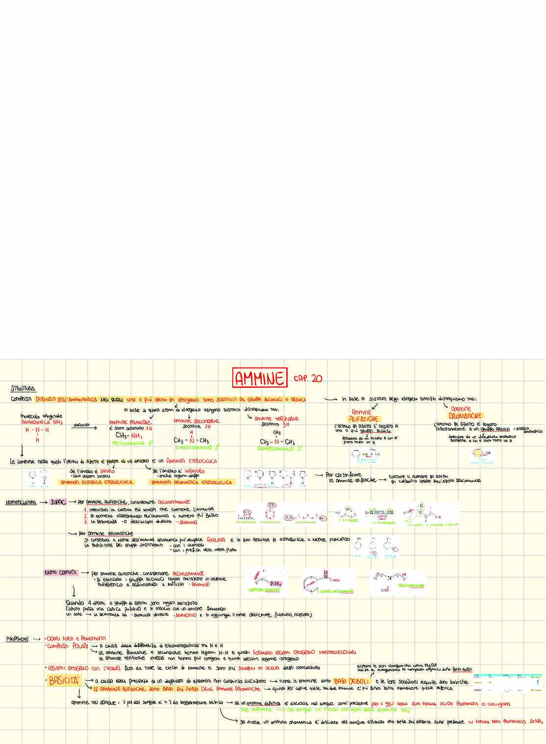 Appunti Chimica organica Pag. 16