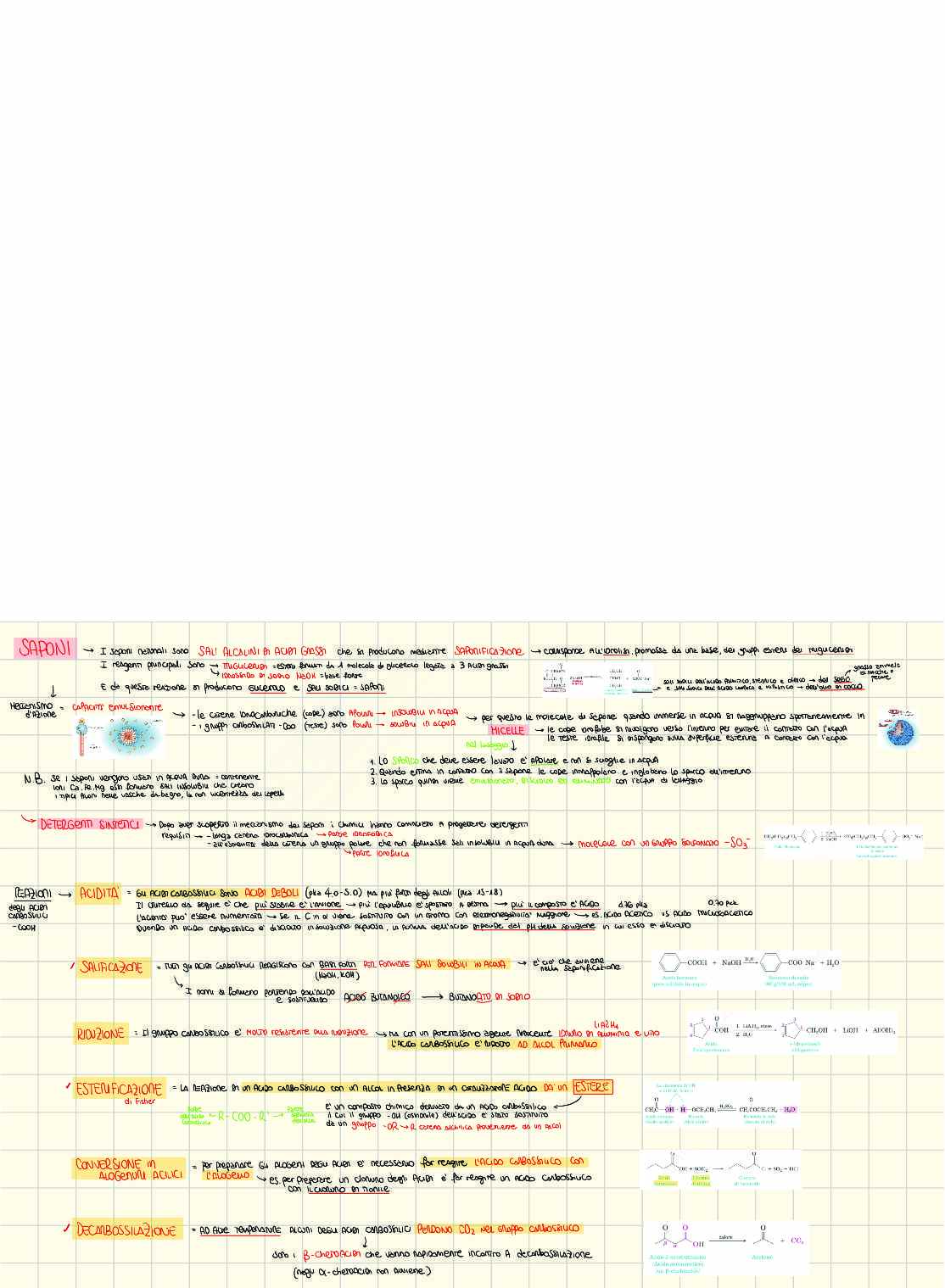 Appunti Chimica organica Pag. 21