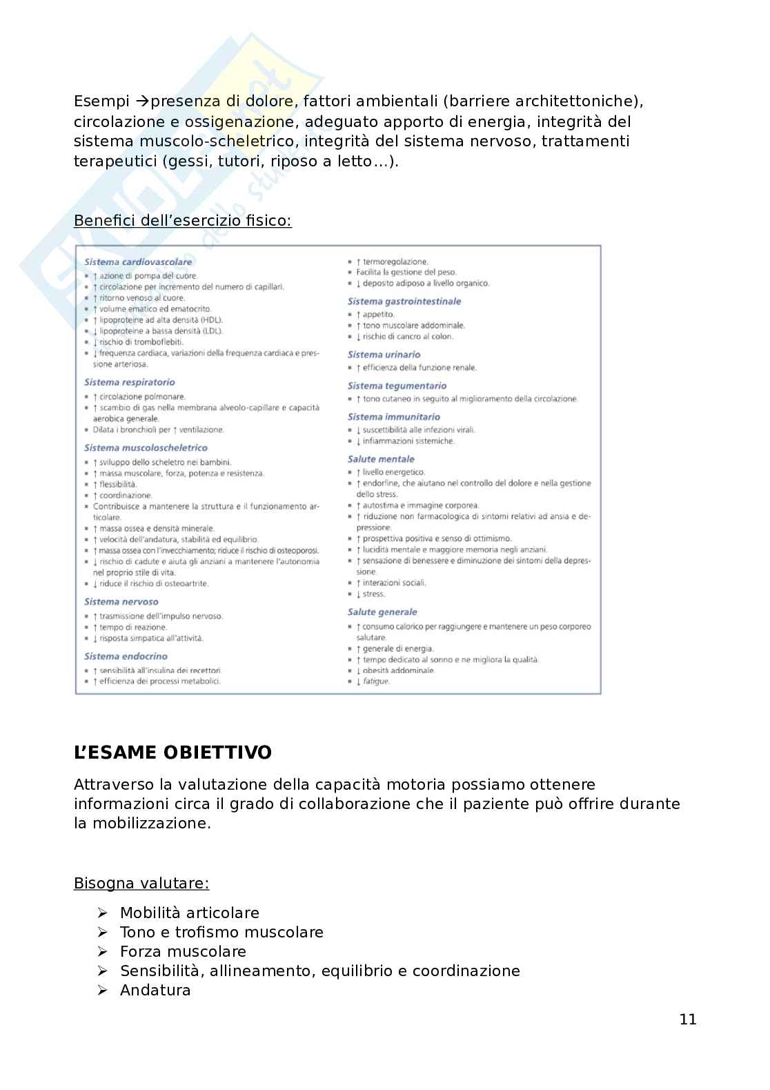 Infermieristica clinica  Pag. 11