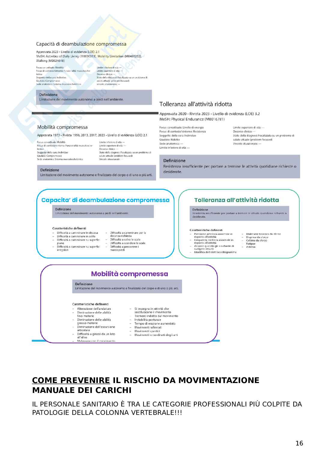 Infermieristica clinica  Pag. 16