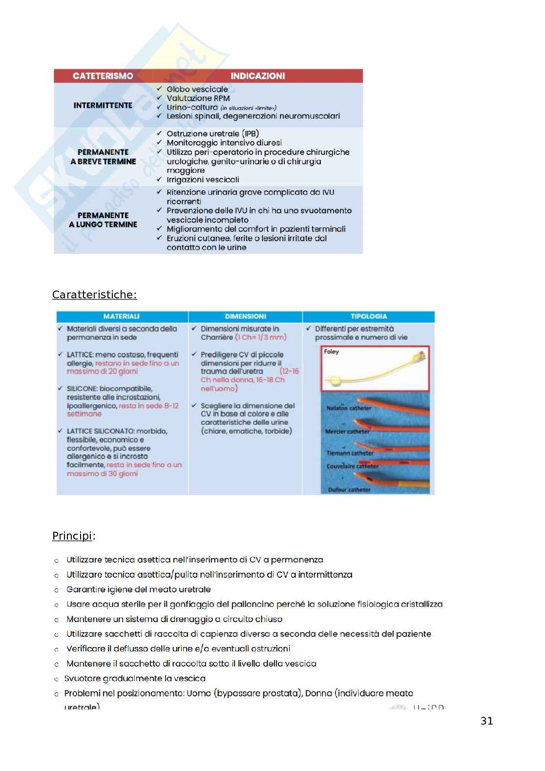 Infermieristica clinica  Pag. 31
