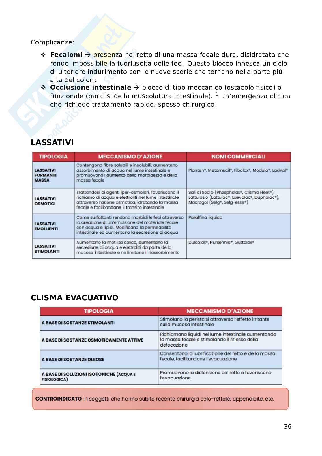 Infermieristica clinica  Pag. 36