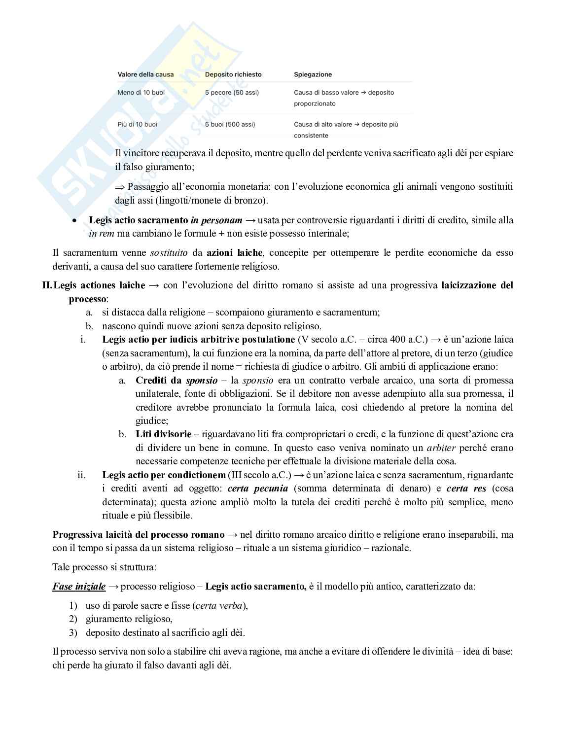Riassunto esame Istituzioni di Diritto Romano, Prof. Gagliardi Lorenzo, libro consigliato Diritto romano. Istituzioni e storia, Cantarella Pag. 31