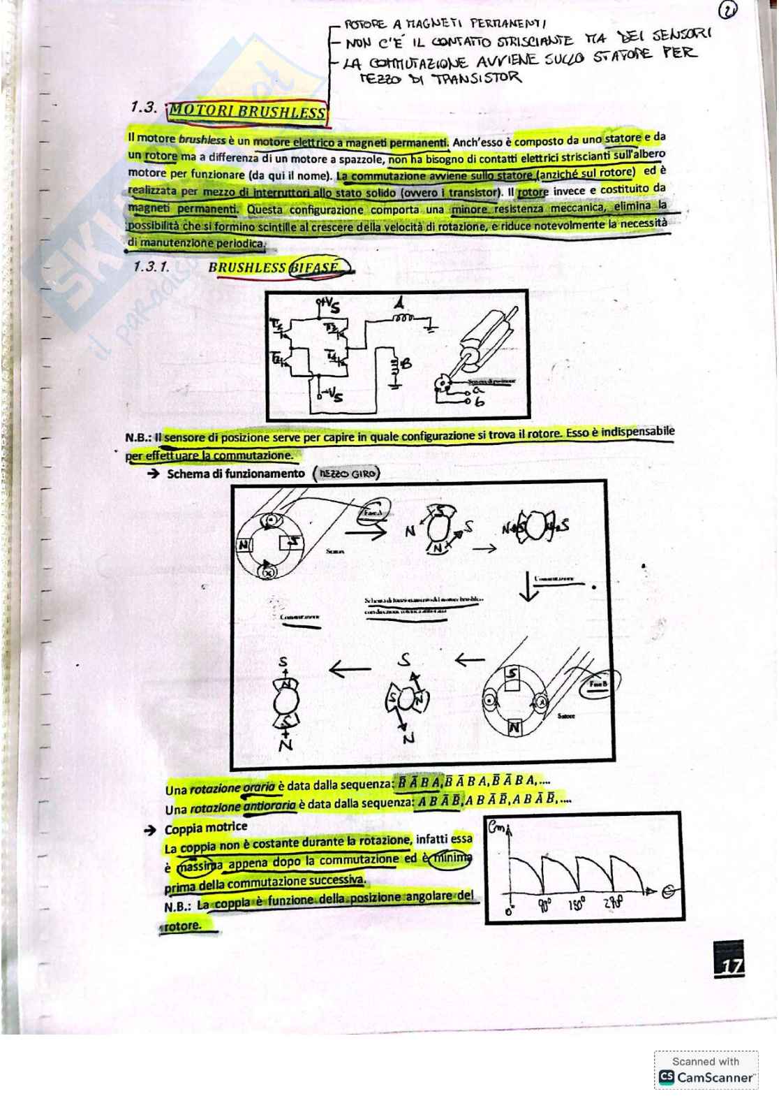  Appunti Tecnologie per l'automazione e la robotica Pag. 16