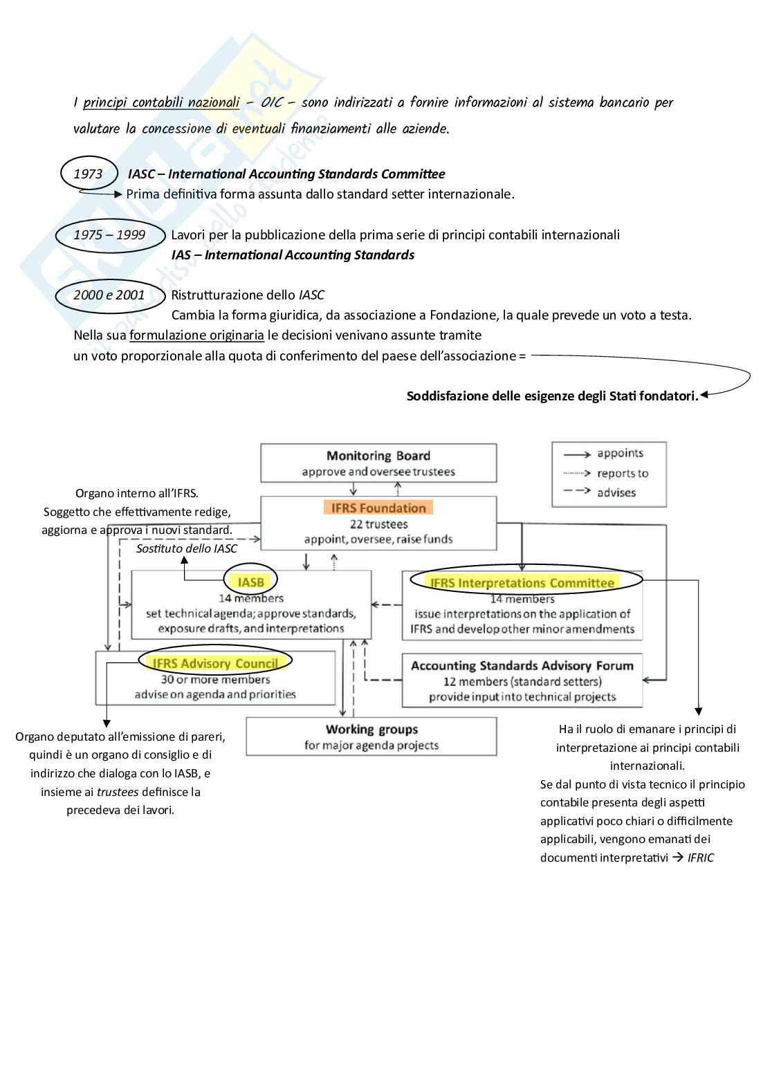 Bilanci ordinari - Appunti Pag. 2