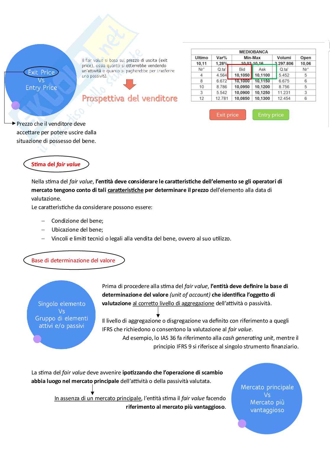 Bilanci ordinari - Appunti Pag. 36