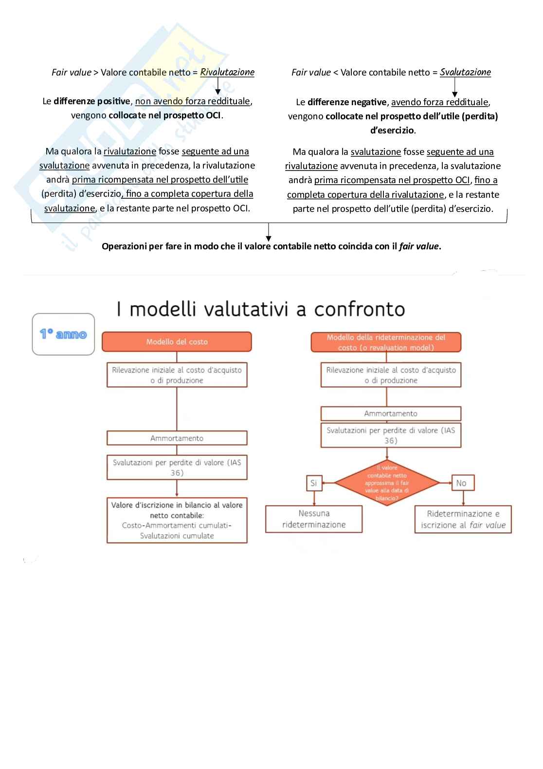 Bilanci ordinari - Appunti Pag. 46
