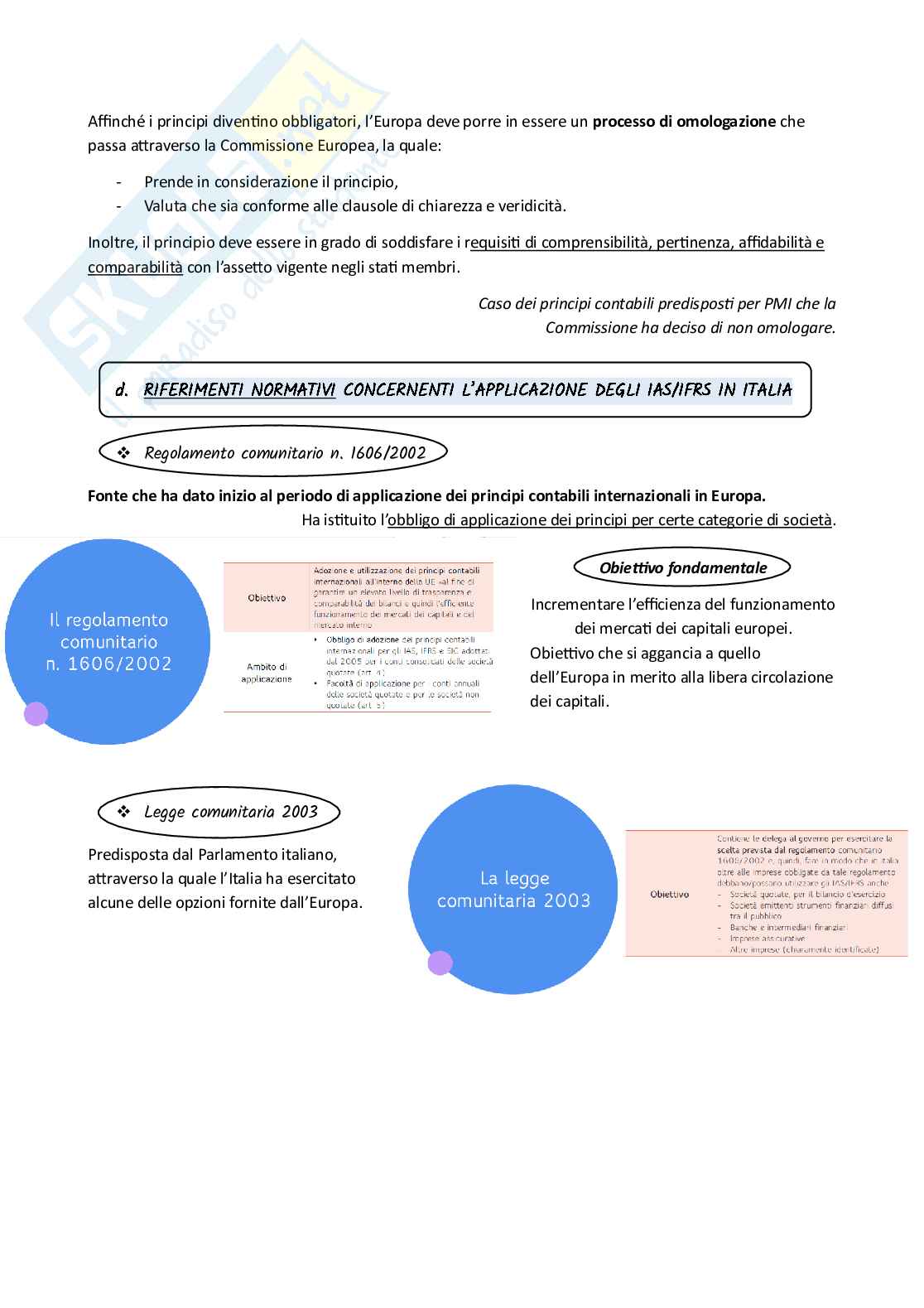 Bilanci ordinari - Appunti Pag. 6