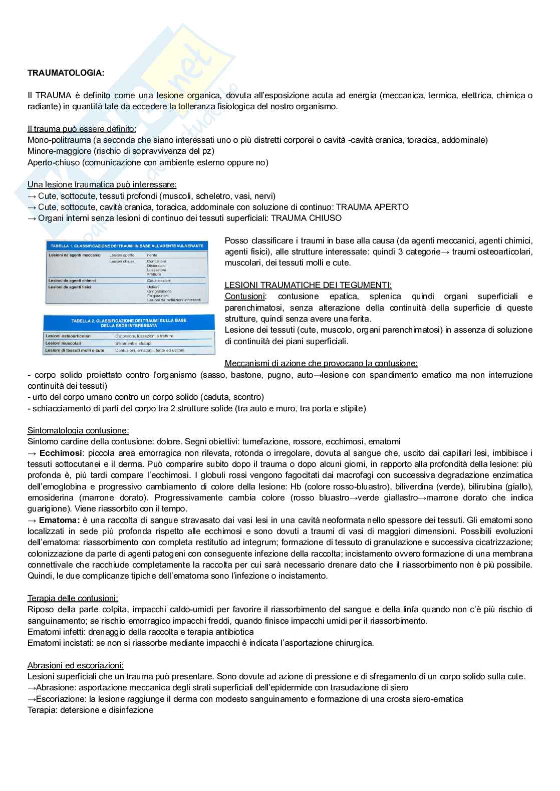 Medicina urgenza  Pag. 1