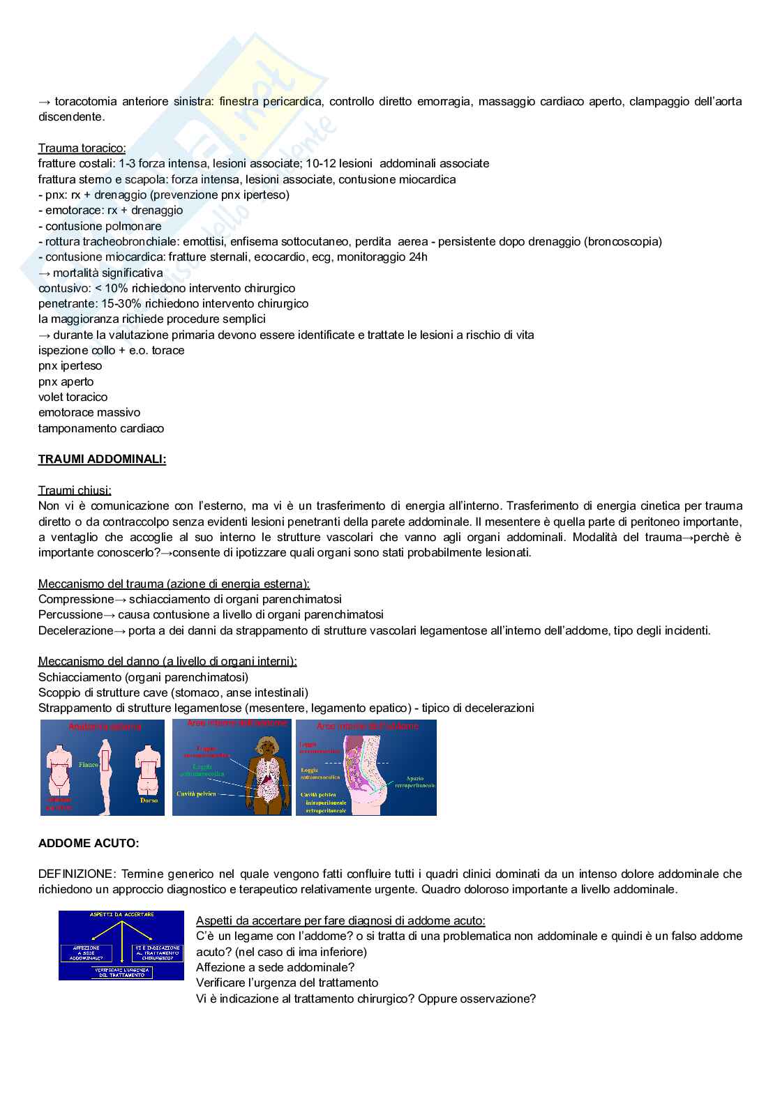 Medicina urgenza  Pag. 21