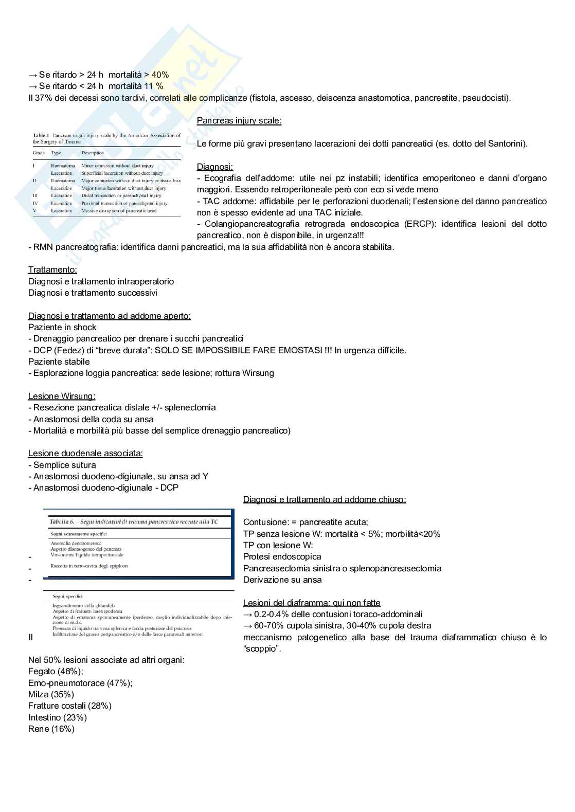 Medicina urgenza  Pag. 26