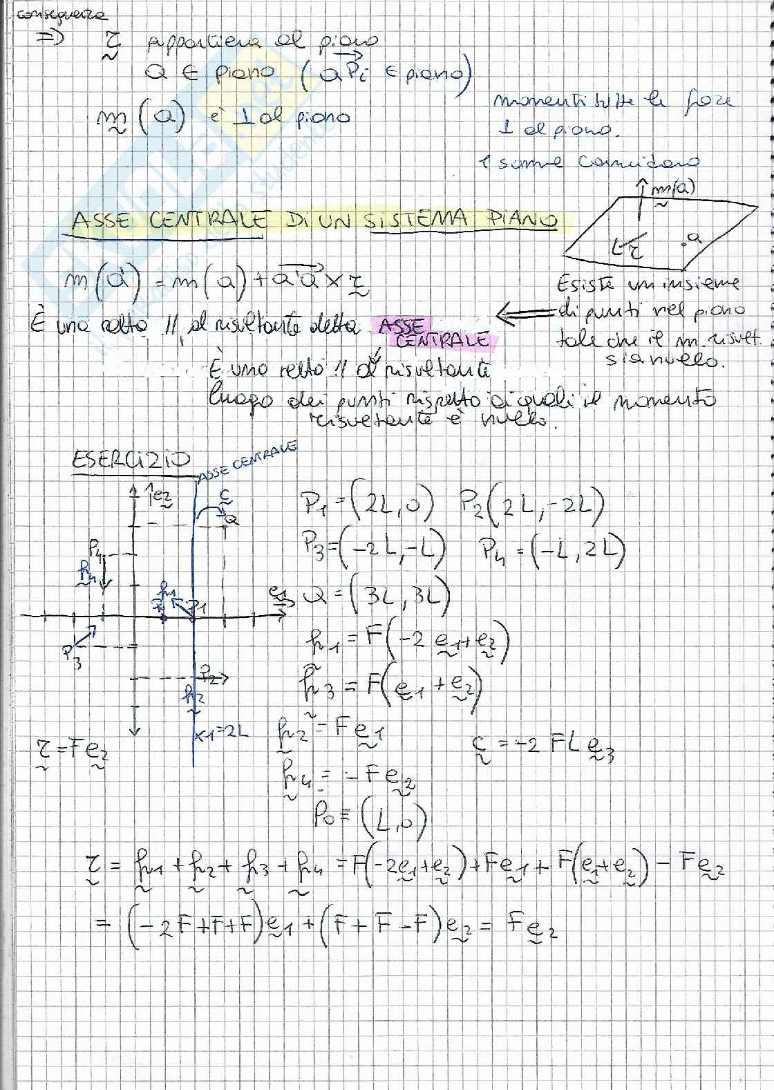 Meccanica delle strutture - appunti completi Pag. 11
