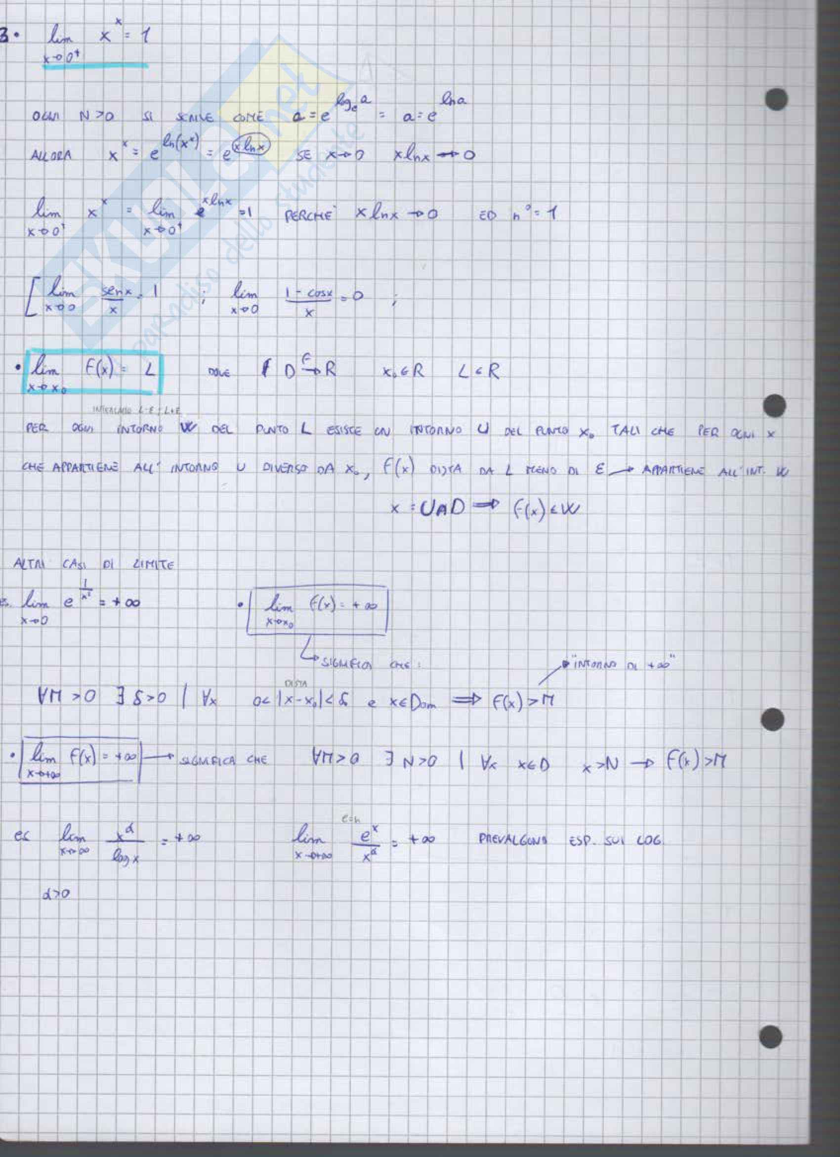 Analisi e Geometria 1 Pag. 16