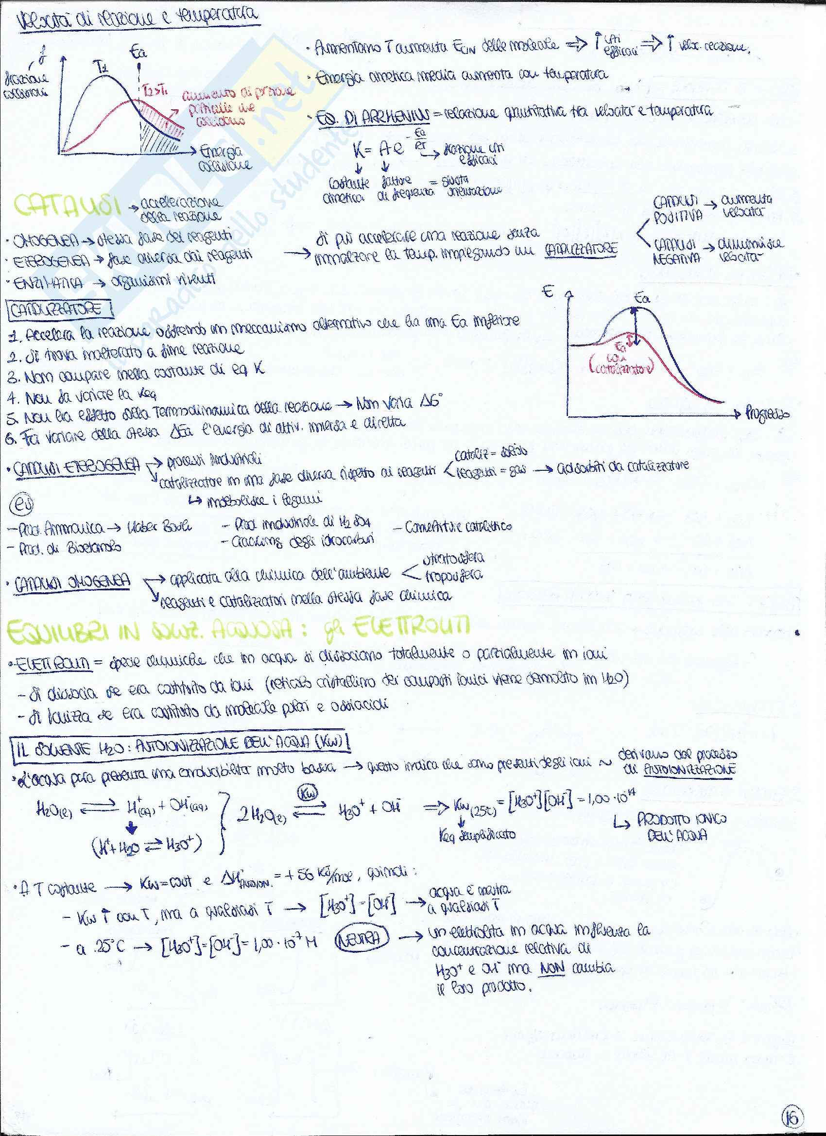 Appunti completi di Chimica Pag. 16