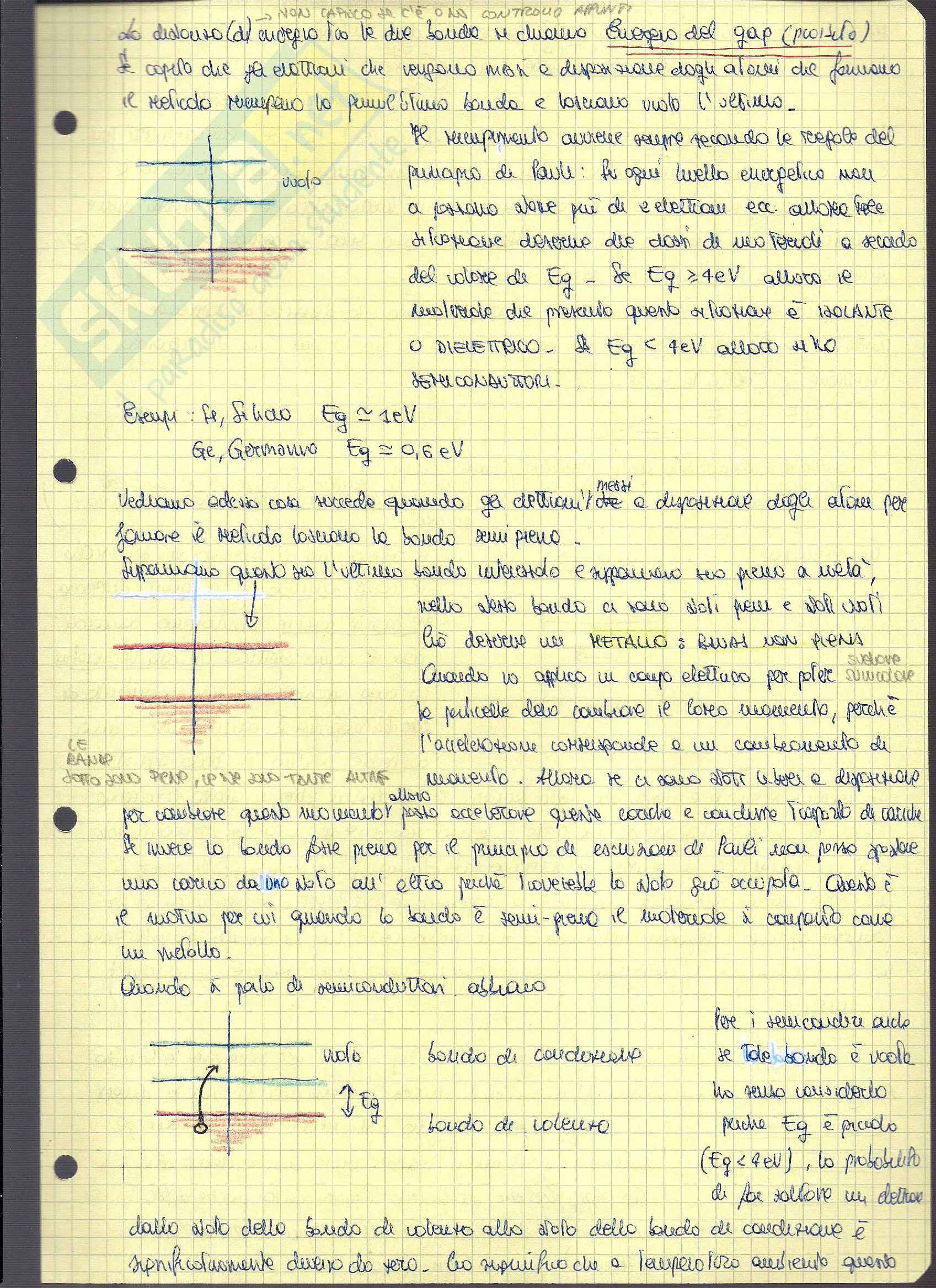 Appunti di Fisica 3 parte: Ottica Geometrica Pag. 16