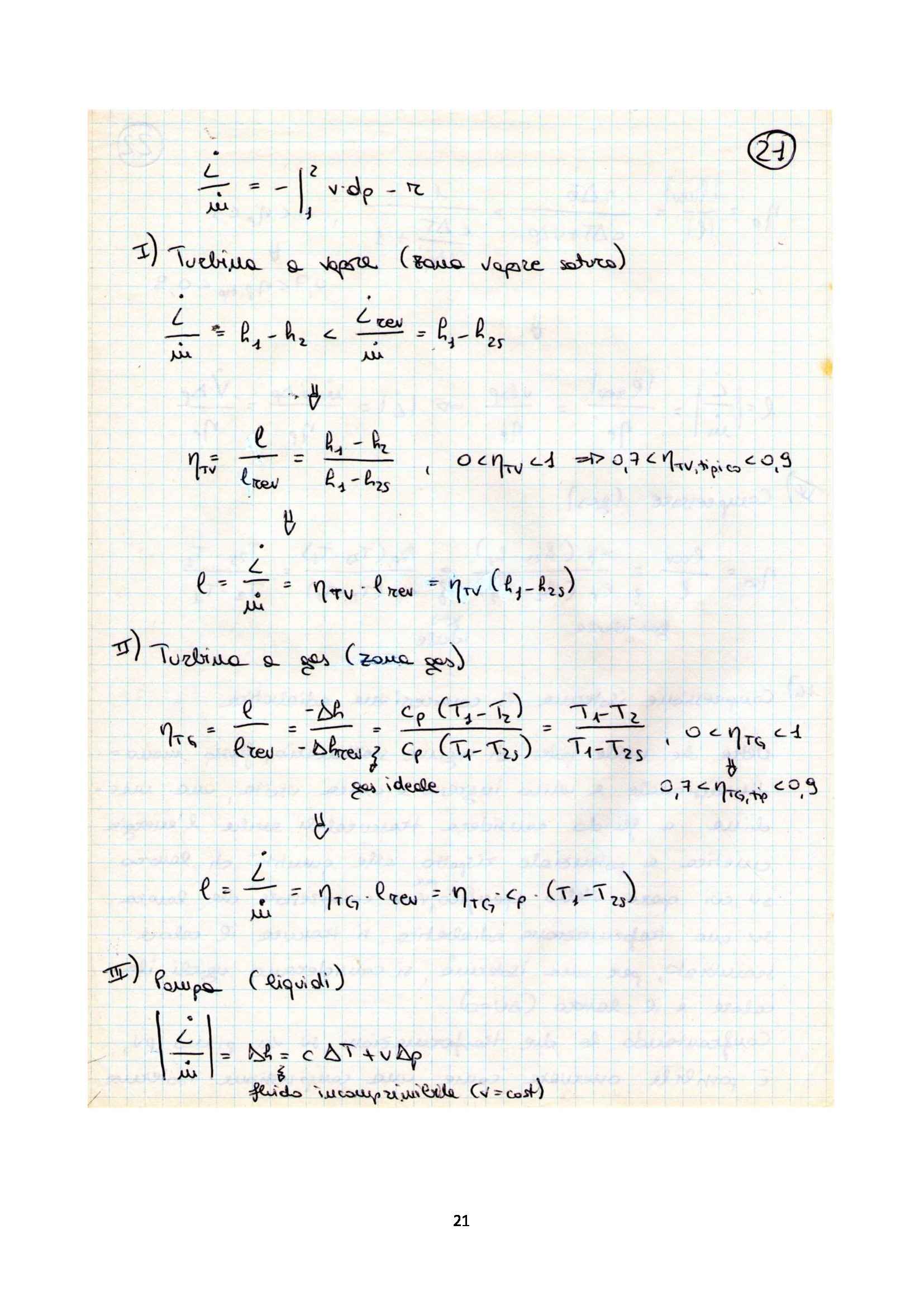 Risposte alle domande d'esame Pag. 21