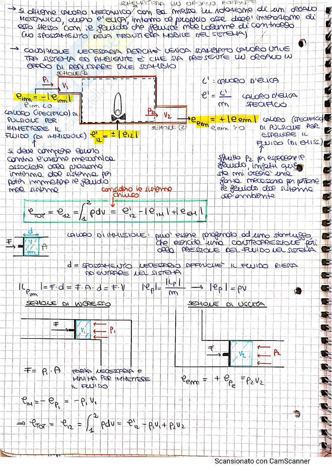 Appunti presi a lezione - Termodinamica Pag. 21