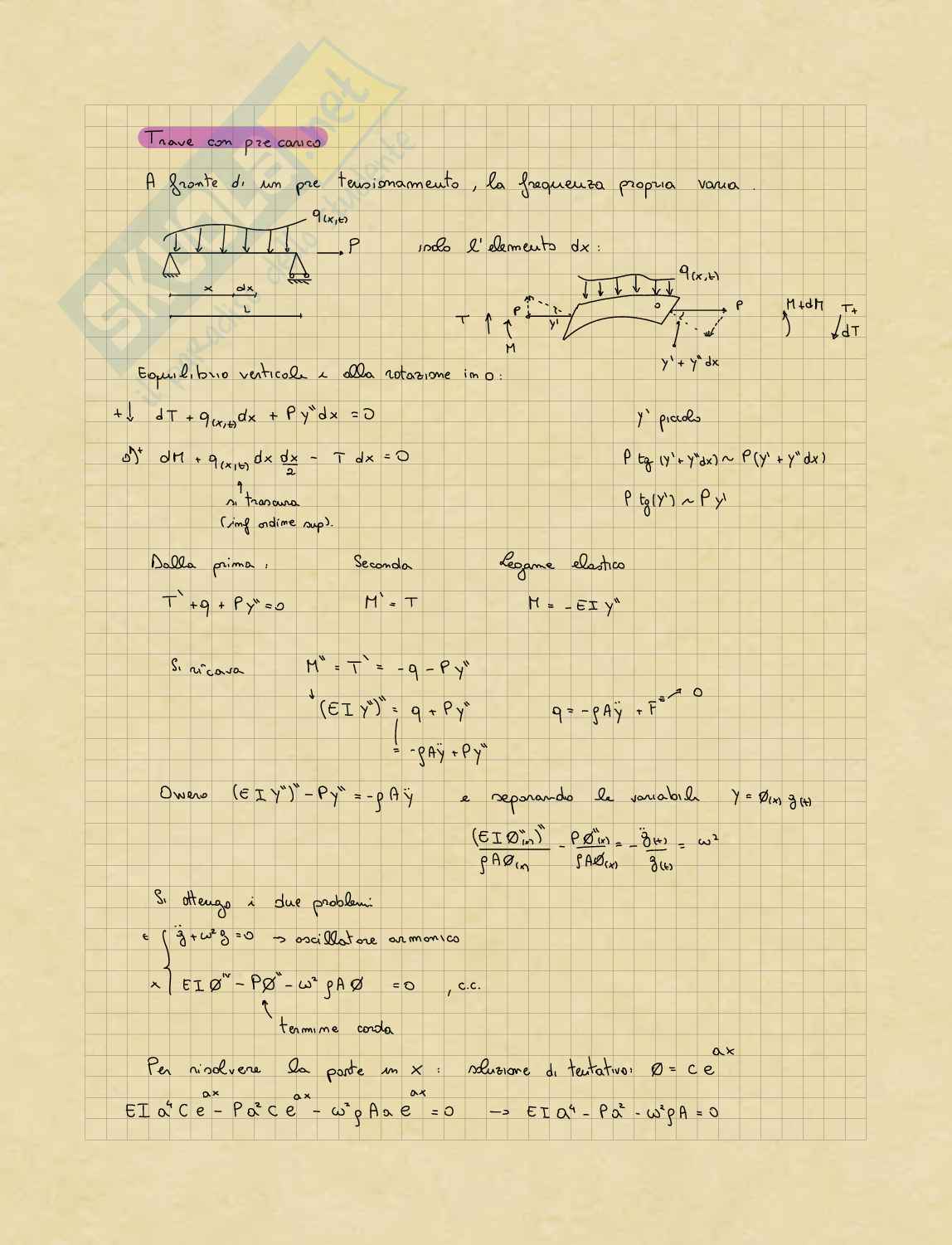 Appunti Meccanica delle vibrazioni NVH - parte 2 Pag. 26