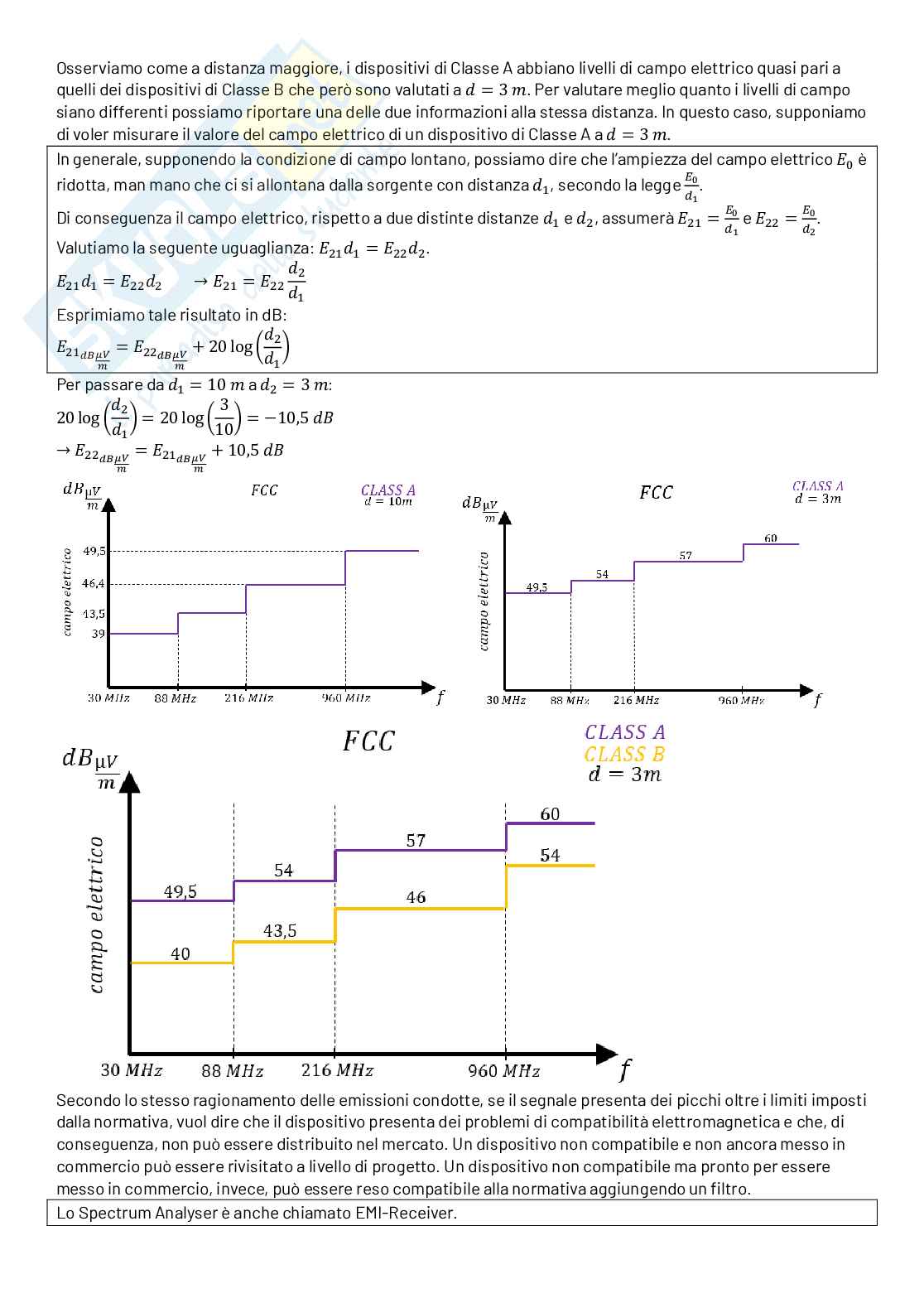 Electromagnetic Security - ITA Pag. 16