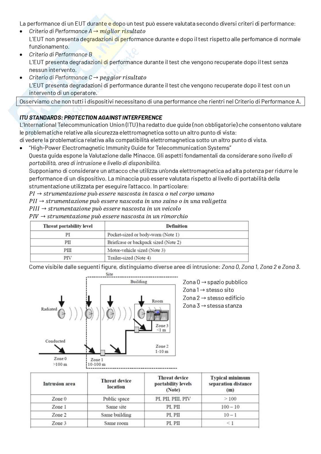 Electromagnetic Security - ITA Pag. 21