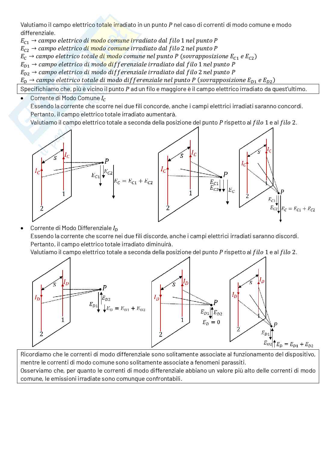 Electromagnetic Security - ITA Pag. 81