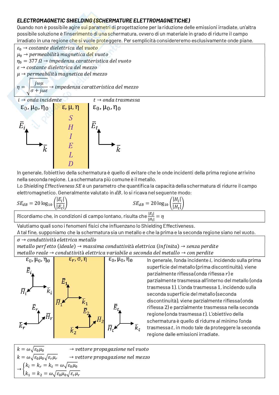 Electromagnetic Security - ITA Pag. 91