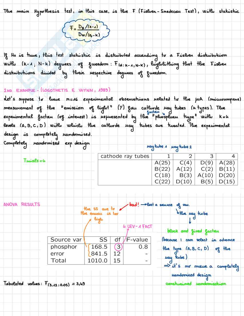 Appunti Statistica per la sperimentazione e le previsioni in ambito tecnologico (Parte 1) Pag. 26