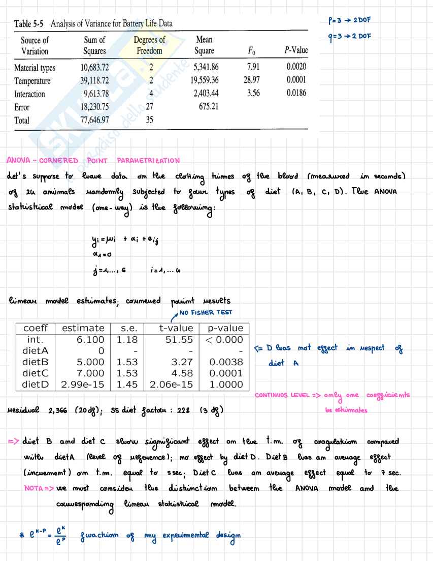 Appunti Statistica per la sperimentazione e le previsioni in ambito tecnologico (Parte 1) Pag. 31