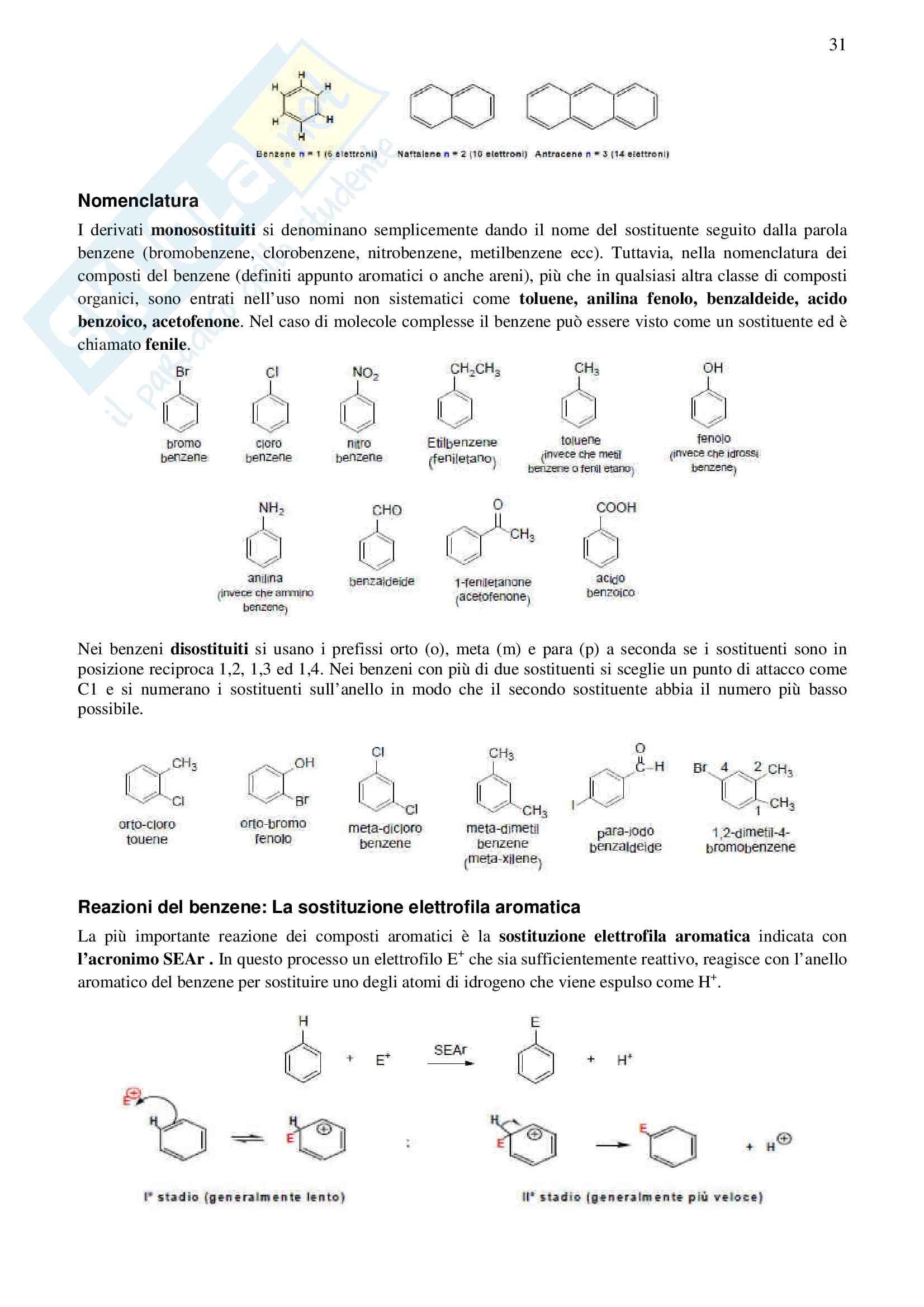 Appunti di Chimica organica (prof.ssa Menchi) Pag. 31