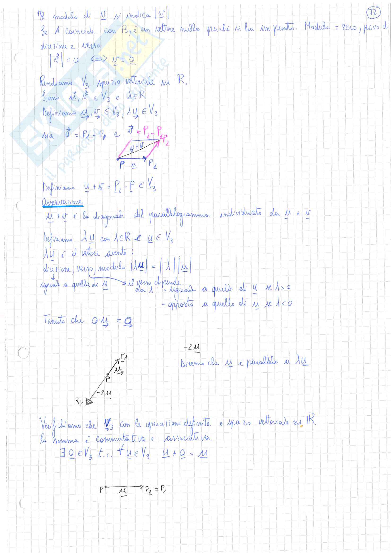 Geometria 1 Pag. 71