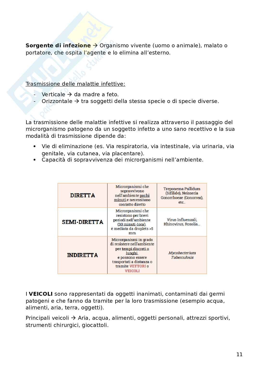 Promozione della salute e della sicurezza: Igiene e problemi prioritari di salute Pag. 11