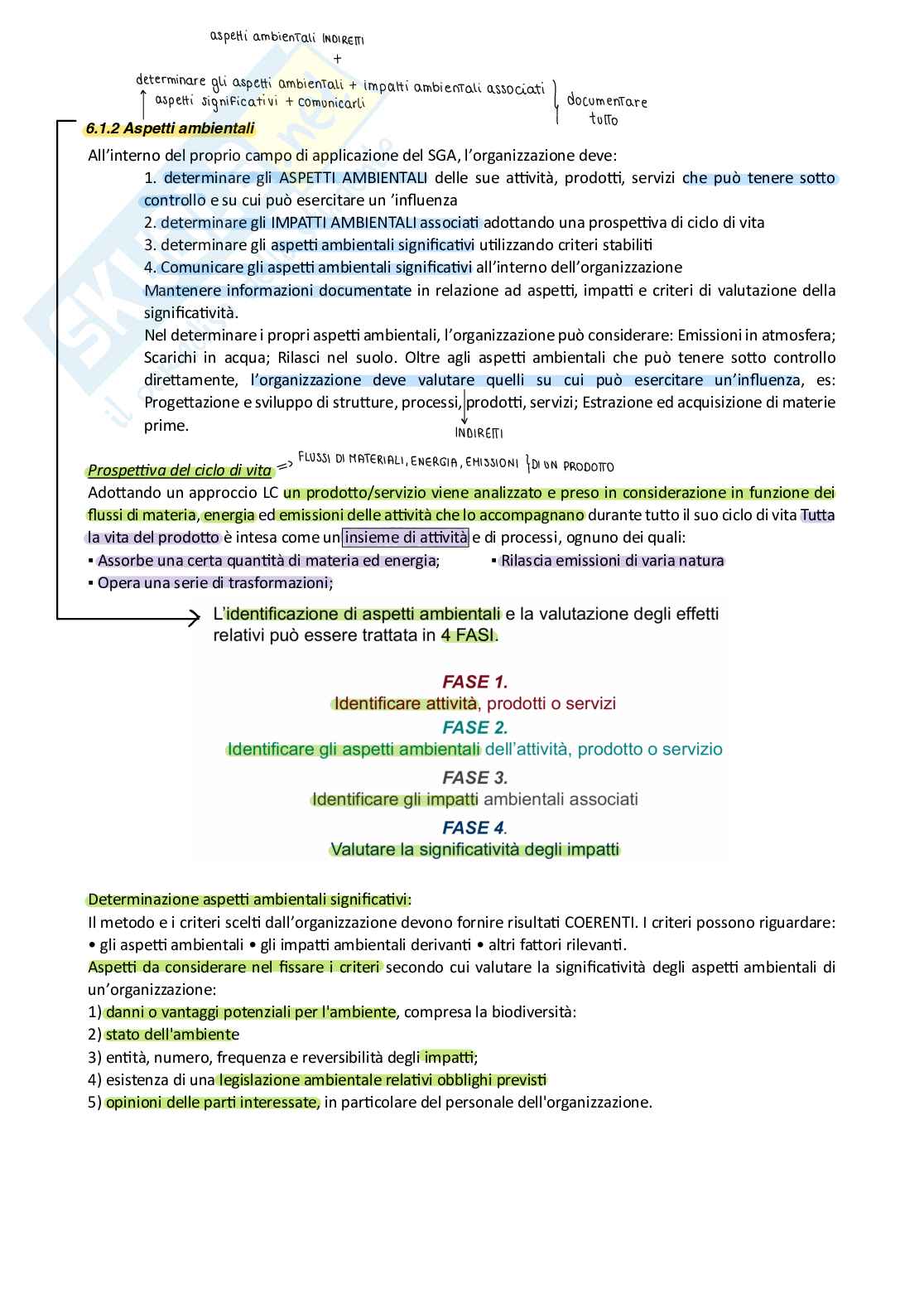 Appunti Sistemi di gestione della qualità ambientale  Pag. 16