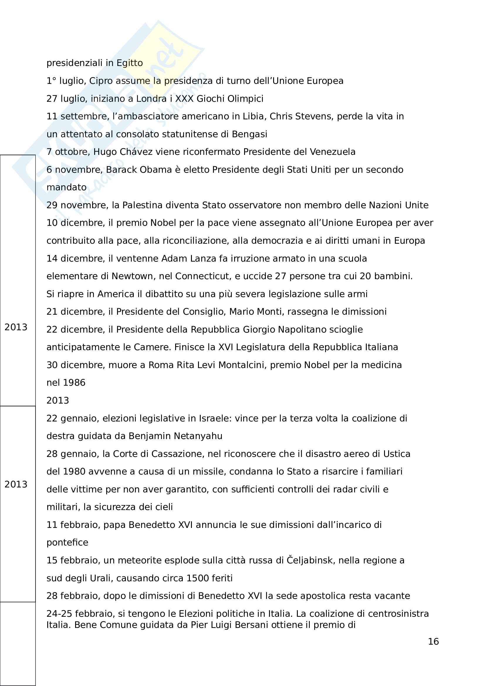 Cultura Generale Pag. 16