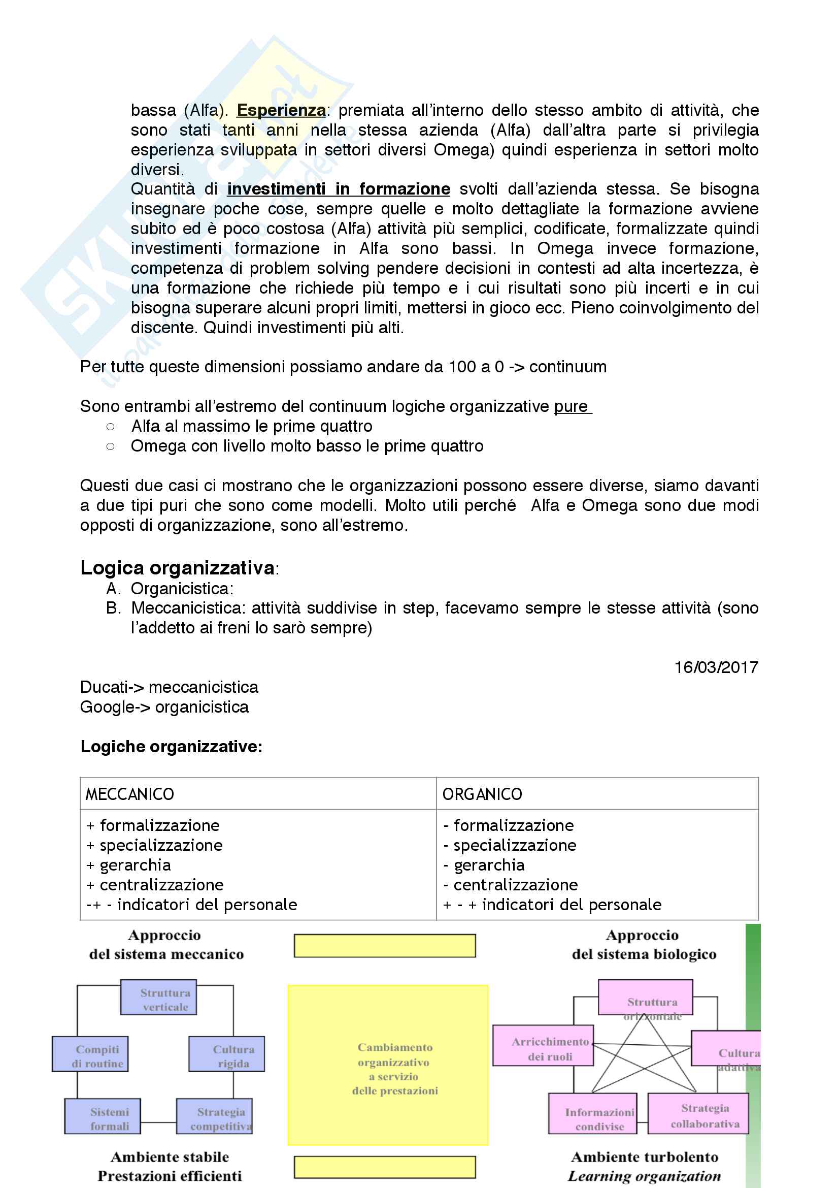 Organizzazione aziendale Pag. 6