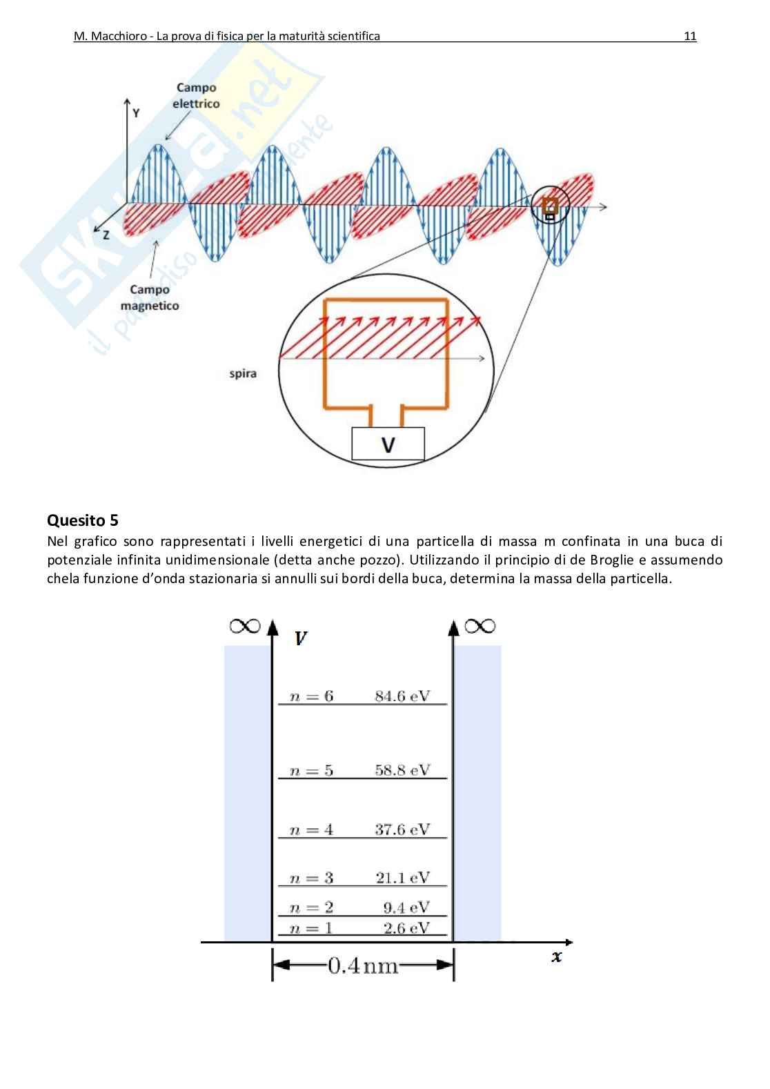 La prova scritta di fisica alla maturità Pag. 11