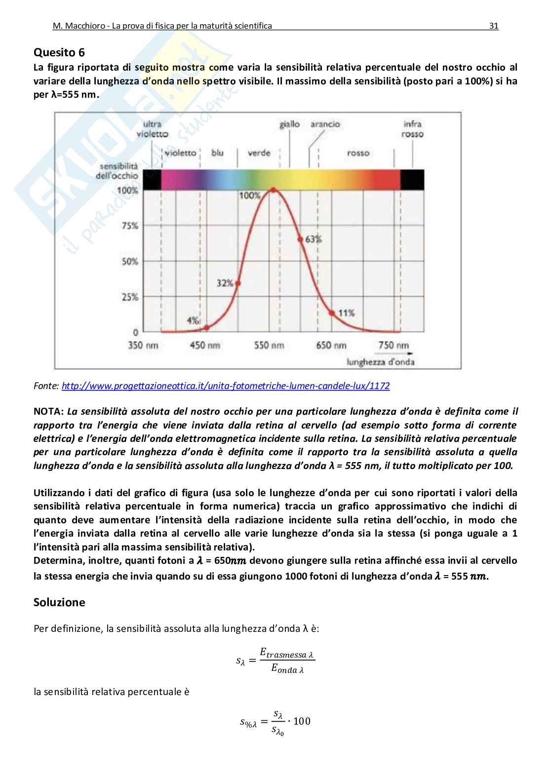 La prova scritta di fisica alla maturità Pag. 31