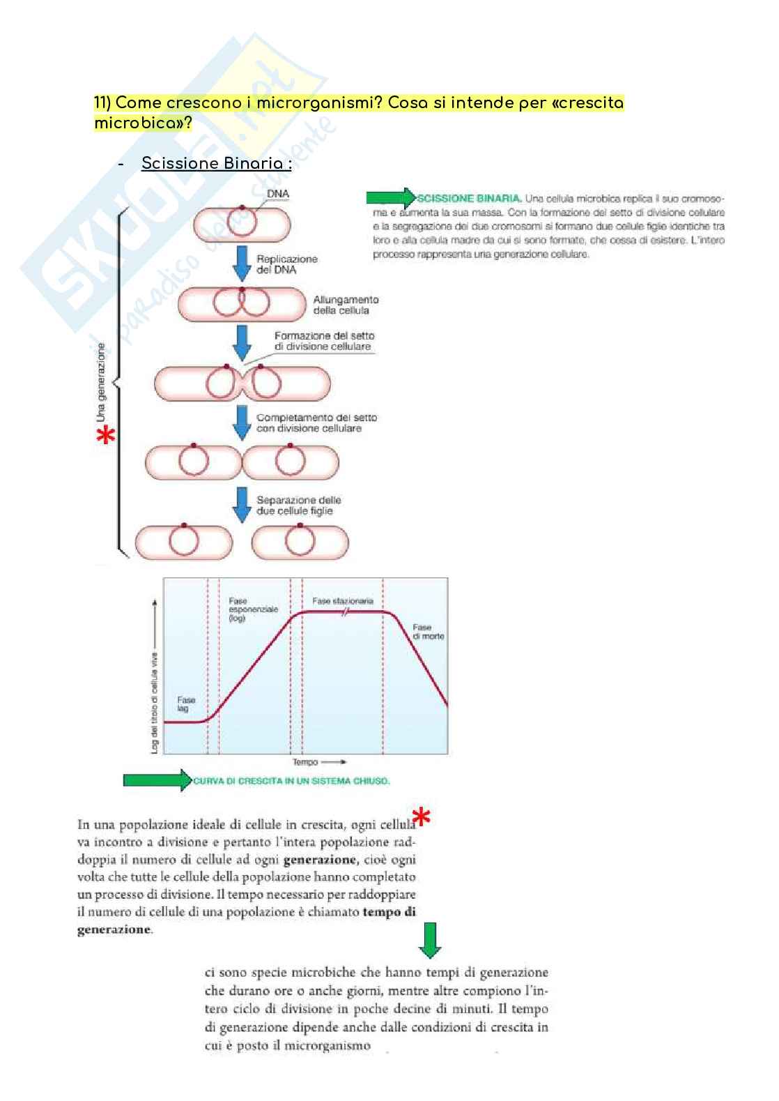 Microbiologia dei prodotti alimentari Pag. 11